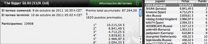 Pinchazos de los jugadores españoles en PokerStars 104