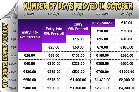 Відсвяткуй Золоту Лихоманку в цей Хеллоуїн на Unibet... 101