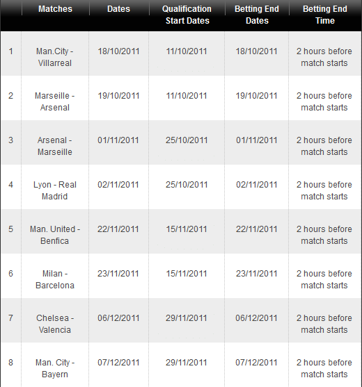 Adivinha os resultados de Futebol na Titan Poker e ganha em grande 103