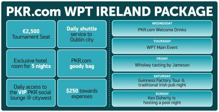 PKR wyśle 60 graczy na turniej WPT Irlandia 101