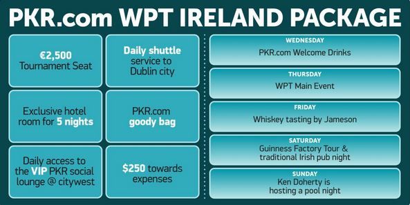 PKR sender hele 60 spillere til WPT Irland i januar 2012 101