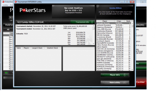 Pосіяни "заносять" в Sunday Million 101
