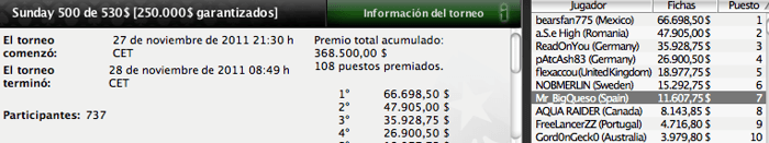 Una vez más, los españoles dejan huella en PokerStars 103