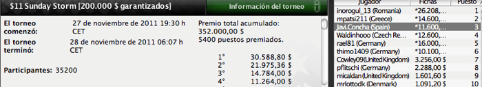 Una vez más, los españoles dejan huella en PokerStars 104