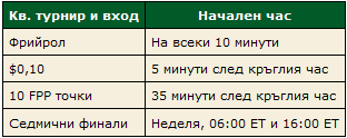 Спечелете екскурзия до рая в празненствата по... 101