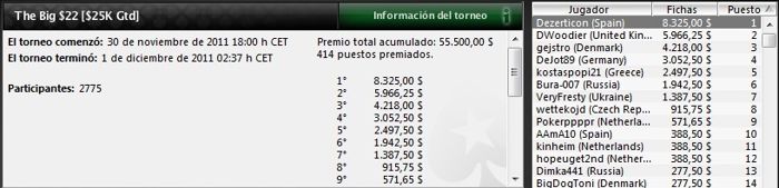 La armada española vuelve a triunfar en las mesas de PokerStars 102