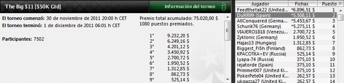 La armada española vuelve a triunfar en las mesas de PokerStars 103