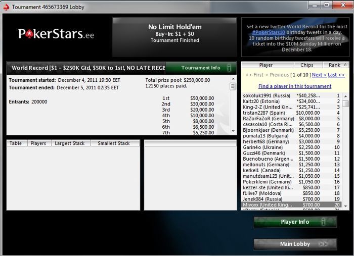 Meeliülendav edetabel PokerStarsi turniirilobbys