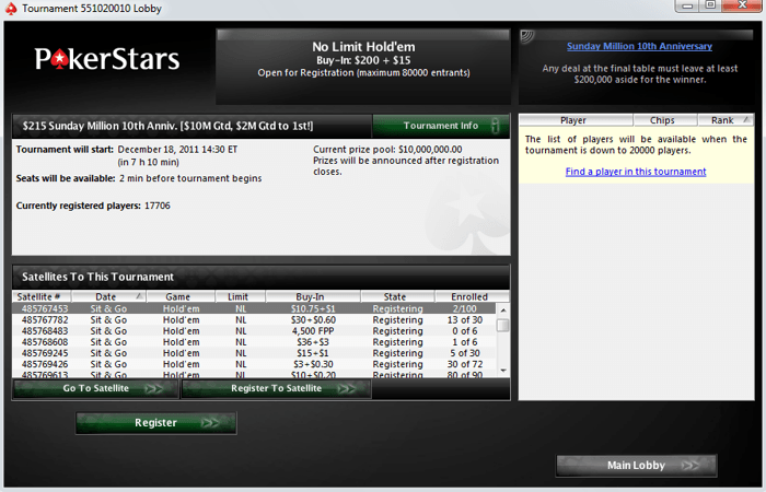 Neprošvihněte akce na PokerStars 101