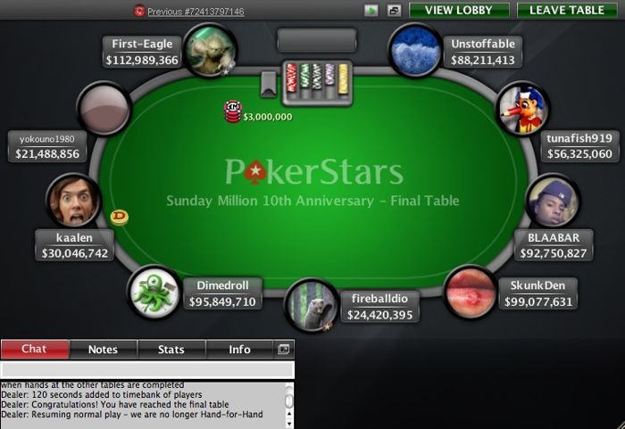 10-годишнина Sunday Million финална маса