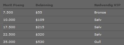 BET365, ikke bare poker, spill på live odds og casino 102