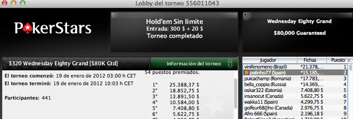 Tres españoles hacen mesa final en el 0 Wednesday Eight Grand de PokerStars 101