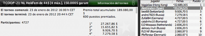 Resumen del Día 5 del Turbo Championship of Online Poker (TCOOP) 101