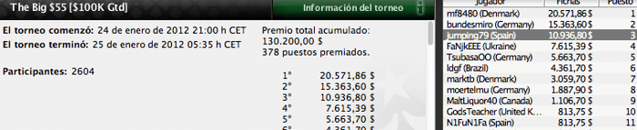 “tocamelas13” se lleva el 1.10$ NL Hold´em por 11.646,11$ en PokerStars 101