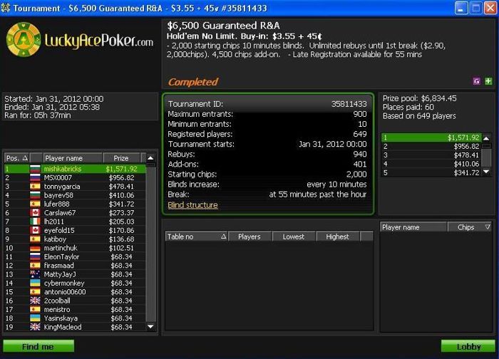 LaMeRiX остана втори в PokerStars The Big за ,300, плюс още... 102