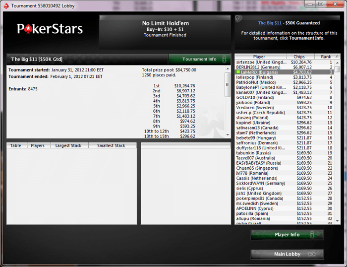 И пак LaMeRiX! Този път трето място в PokerStars The Big за... 101