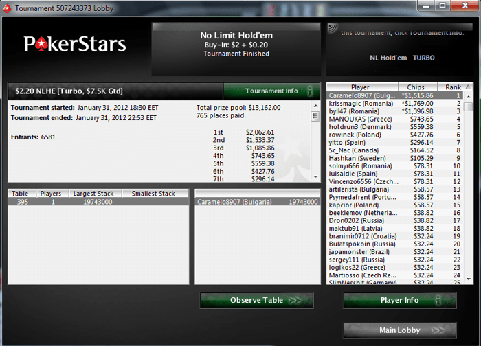 И пак LaMeRiX! Този път трето място в PokerStars The Big за... 102