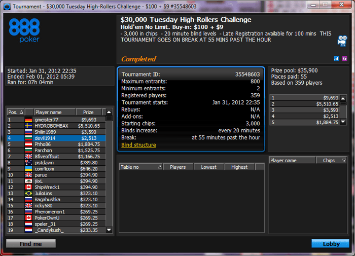 И пак LaMeRiX! Този път трето място в PokerStars The Big за... 103