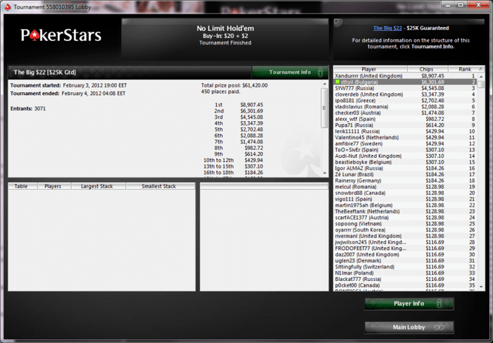 sttoil финална маса в PokerStars The Big $22