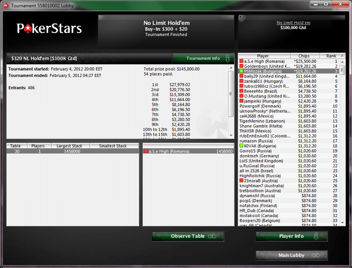 PSMozak $320 NL Holdem