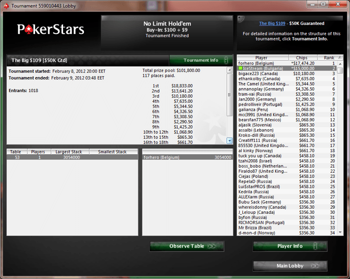 IceStream The Big $109