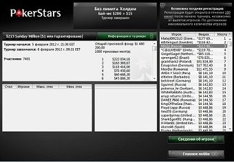 Новая рубрика на RU.PokerNews.com - ТОП 25 лучших русских... 101