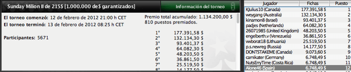 Pinchazos de los españoles del fin de semana en PokerStars 103