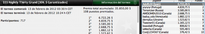 Pinchazos de los españoles del fin de semana en PokerStars 104