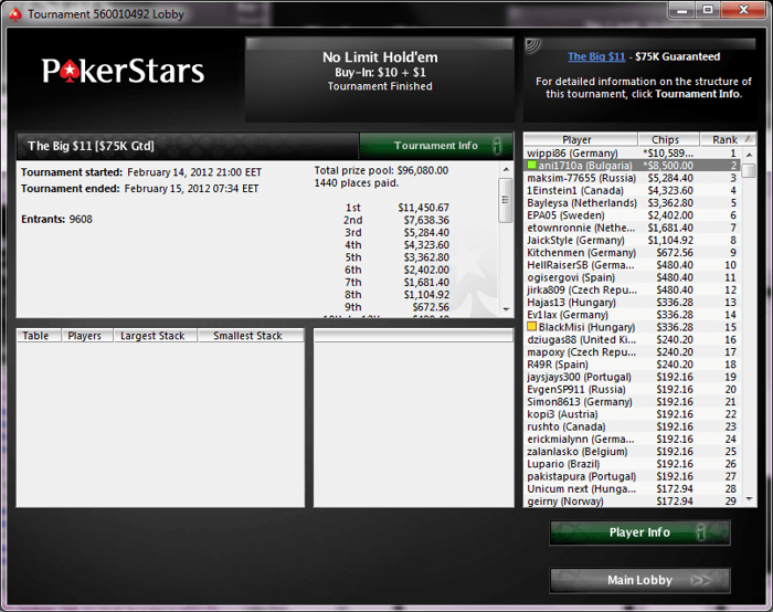 ani1710a PokerStars The Big $11