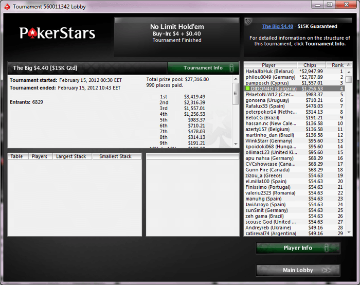 DIDON4O PokerStars The Big $4,40