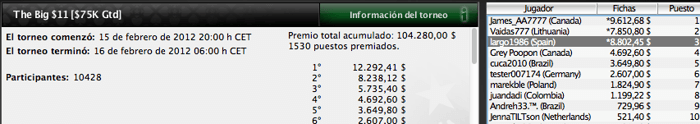 Pinchazos del miércoles 15 de febrero en PokerStars 103