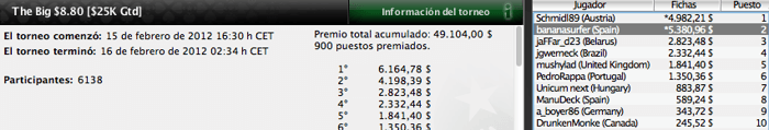 Pinchazos del miércoles 15 de febrero en PokerStars 107