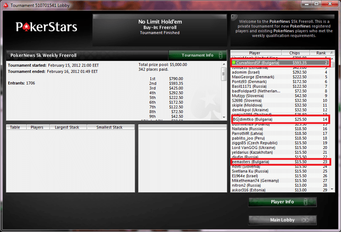 Класирайте се на третия PokerStars фрийрол за ,000 до... 101