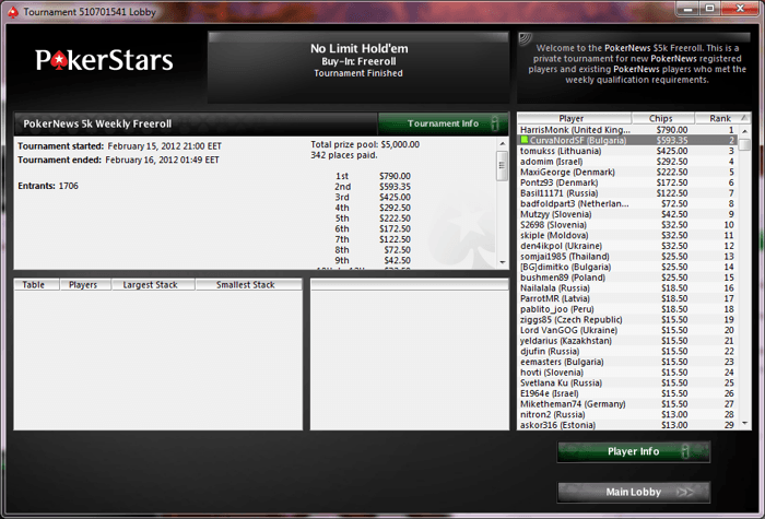 $5000 PokerNews фрийрол