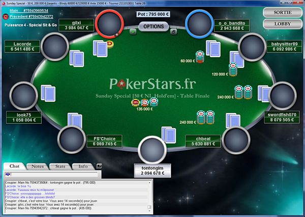 PokerStars.fr : 'chbeat' remporte le Sunday Special 101