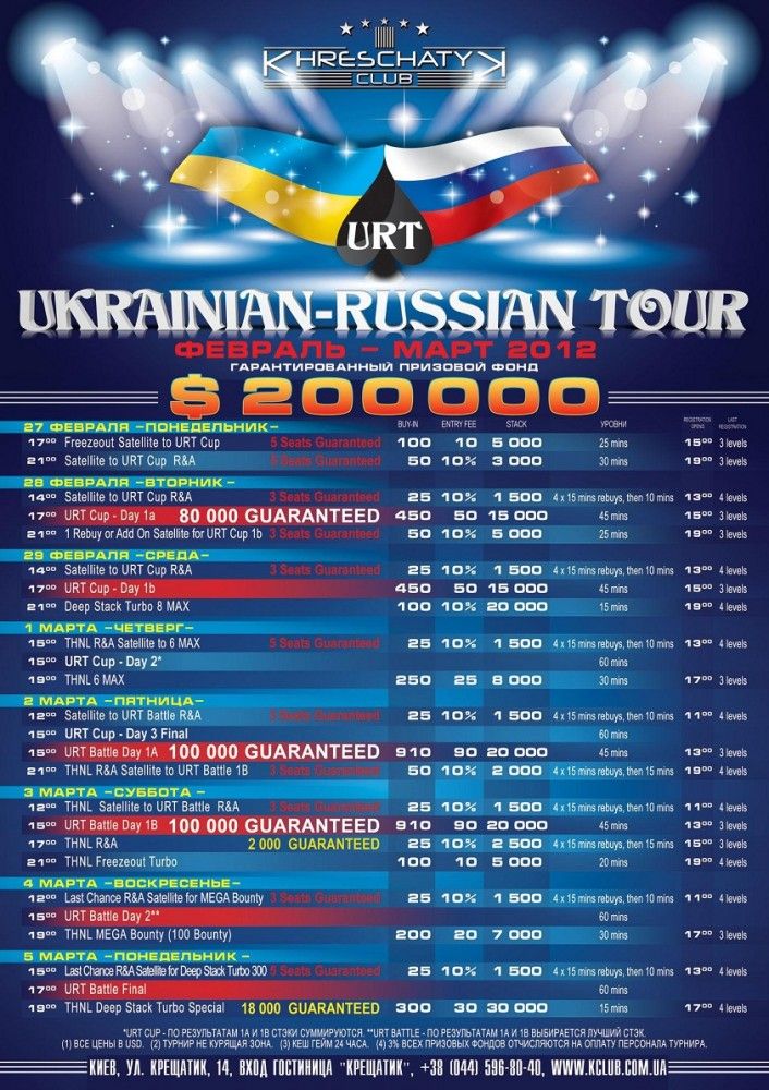Нажмите, чтобы приблизить