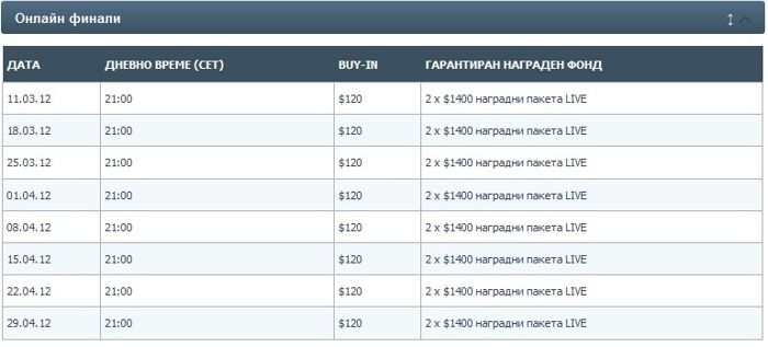 Betfair Poker Live се завръща в Прага през май 102
