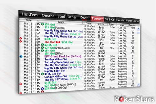 Софтуерните подобрения в PokerStars са факт 101