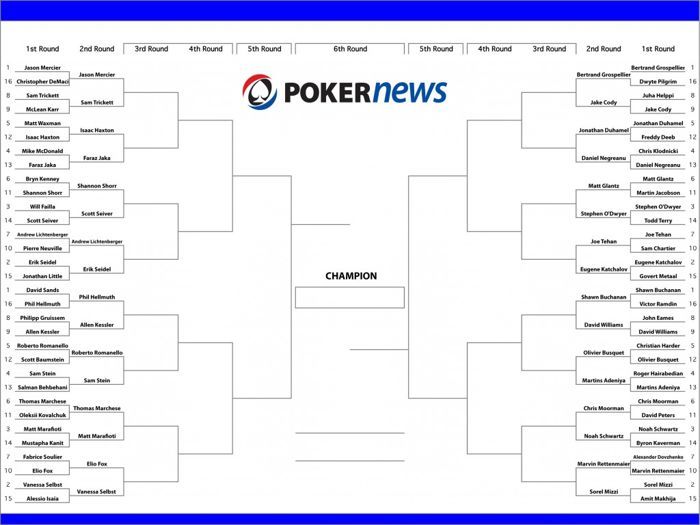 PokerNews Fan Bracket: No. 1 Sands falls to No. 16 Hellmuth 101