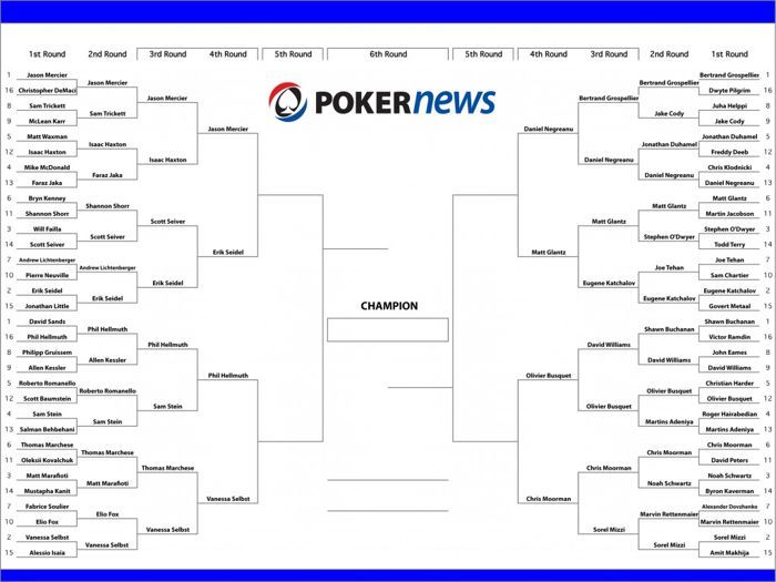 PokerNews Fan Bracket: Mercier Lone No. 1 Seed Entering Round of 8 101