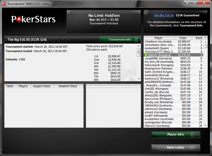 Slaker1 The Big $16,50
