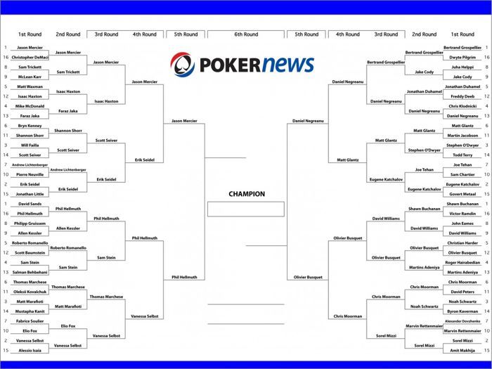 PokerNews Fan Bracket: Busquet Edges Out Moorman; Round of 4 Begins 102