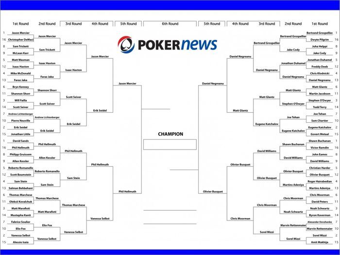 Final Four ir sācies, balsojam par finālistiem 101