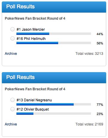 PokerNews Fan Bracket Championship: Phil Hellmuth vs. Daniel Negreanu 101