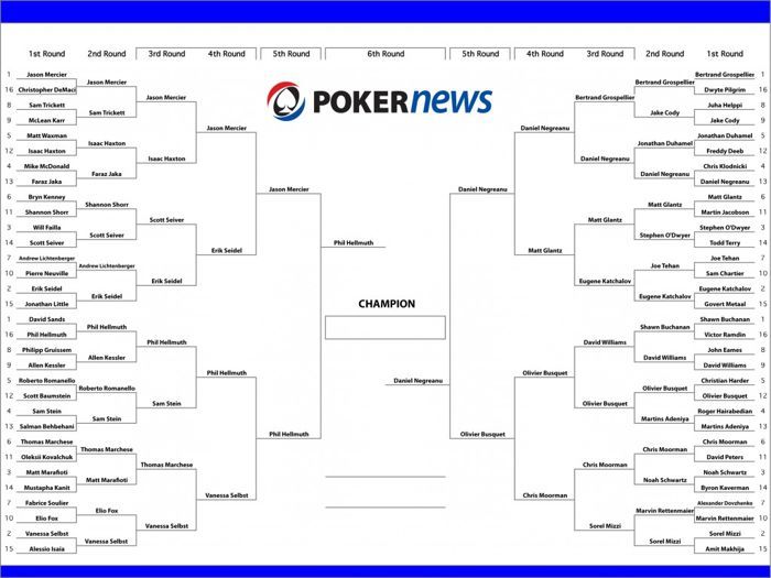 PokerNews Fan Bracket Championship: Phil Hellmuth vs. Daniel Negreanu 102