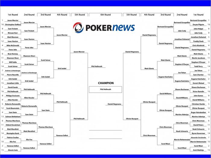Five Thoughts: Hellmuth Wins PokerNews Fan Bracket 101