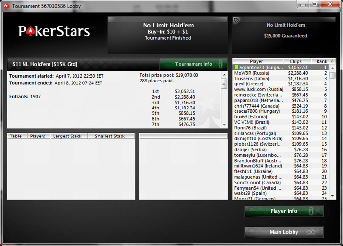 Над ,000 спечелиха български играчи в PokerStars и 888... 107