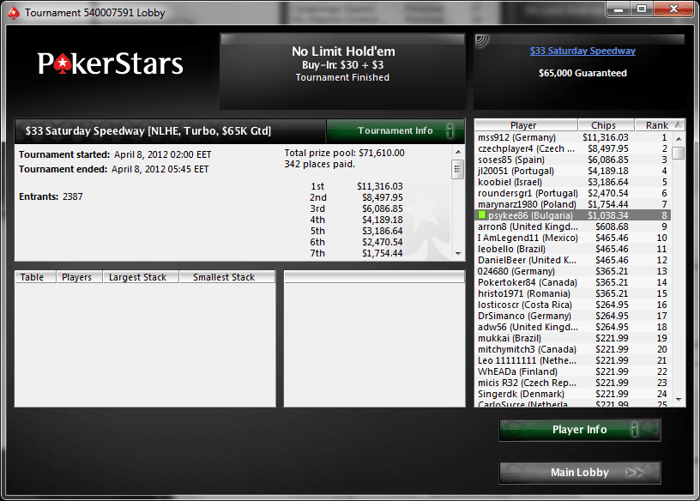 Над ,000 спечелиха български играчи в PokerStars и 888... 109