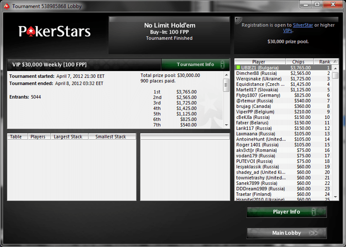 Над ,000 спечелиха български играчи в PokerStars и 888... 110