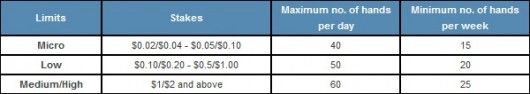 Вигравайте свою частку від $ 80,000 щотижня в акції Cash... 102